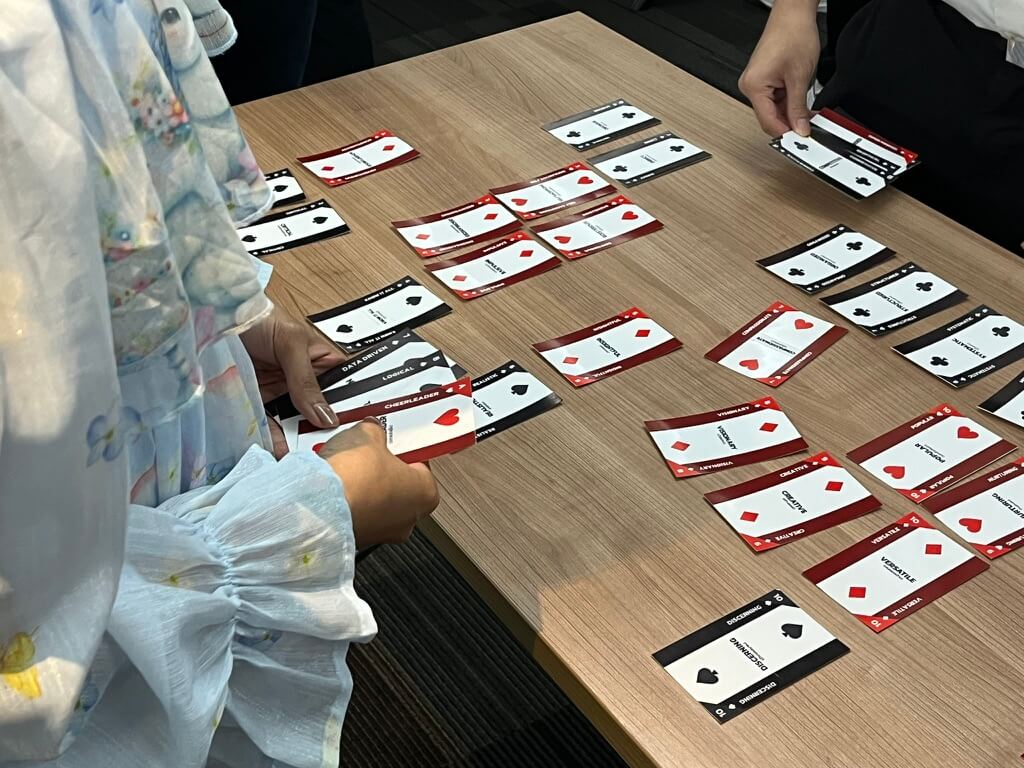 การ์ดเกมสำหรับทำกิจกรรมเวิร์กช็อปเพื่อสร้างความเข้าใจในทีม